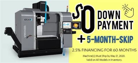 financing a cnc machine|cnc milling machine financing.